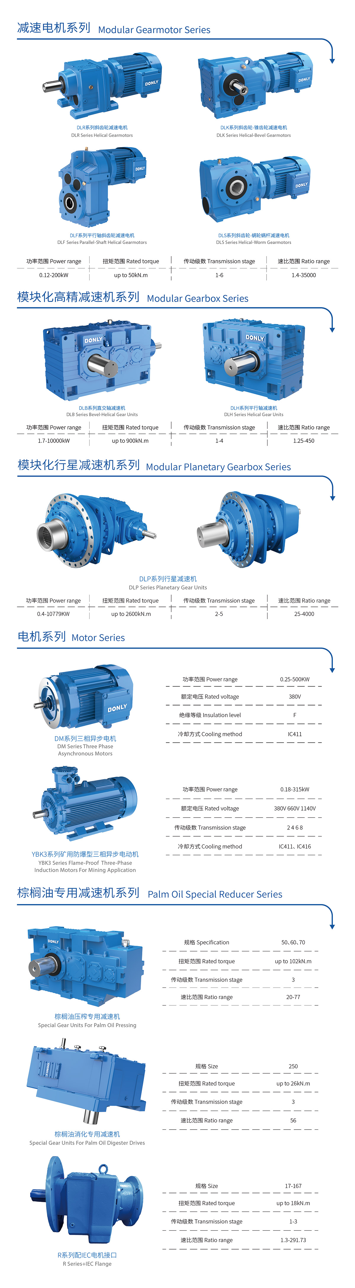 糧機.jpg